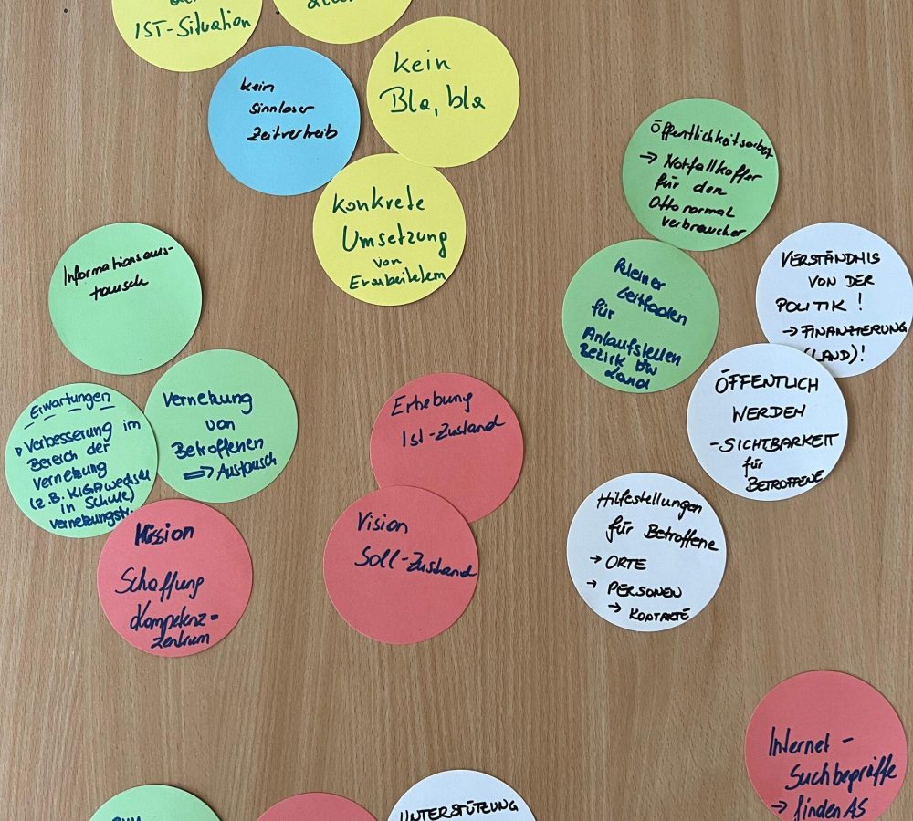 1. Arbeitsgruppentreffen