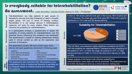 wcnr-poster_reha-assessment_final